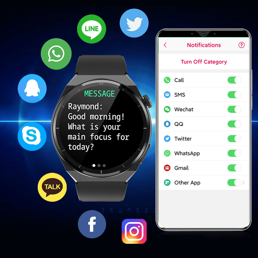 DigiKuber Smartwatch ECG, 1,91 Pollici 240 x 286 Smart Watch Impermeabile con  Pressione Sanguigna, SpO2, Frequenza Cardiaca, Messaggi e Promemoria di  Chiamata per Android iOS : : Elettronica